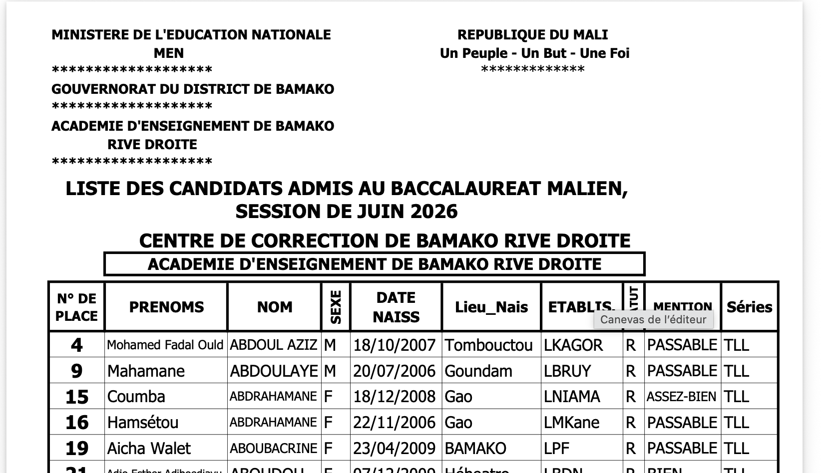 Résultats du Bac 2026 au Mali : Liste des admis Résultats BAC 2026